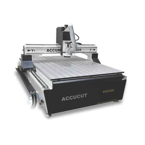 cnc manufacturing companies in uae|ACCUMECH CNC Machinery Manufacturing and Trading .